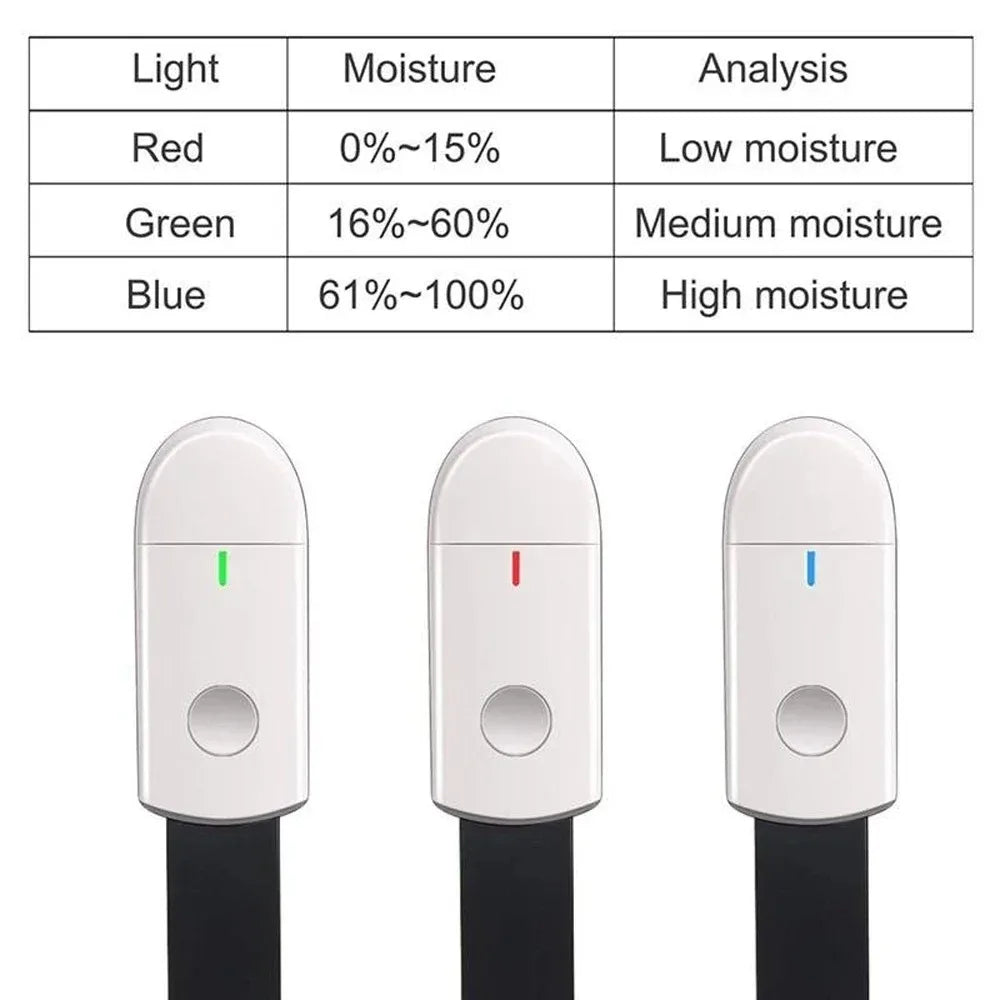 Digital Soil Moisture Meter – Smart Plant Monitor | Garden Tool Soil Moisture Meter SPOT