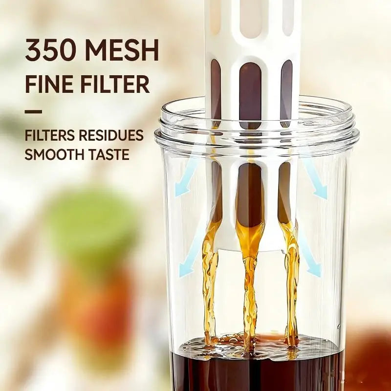 1L Cold Brew Coffee Maker Infuser Pitcher – BPA-Free Cold Brew Pitcher SPOT