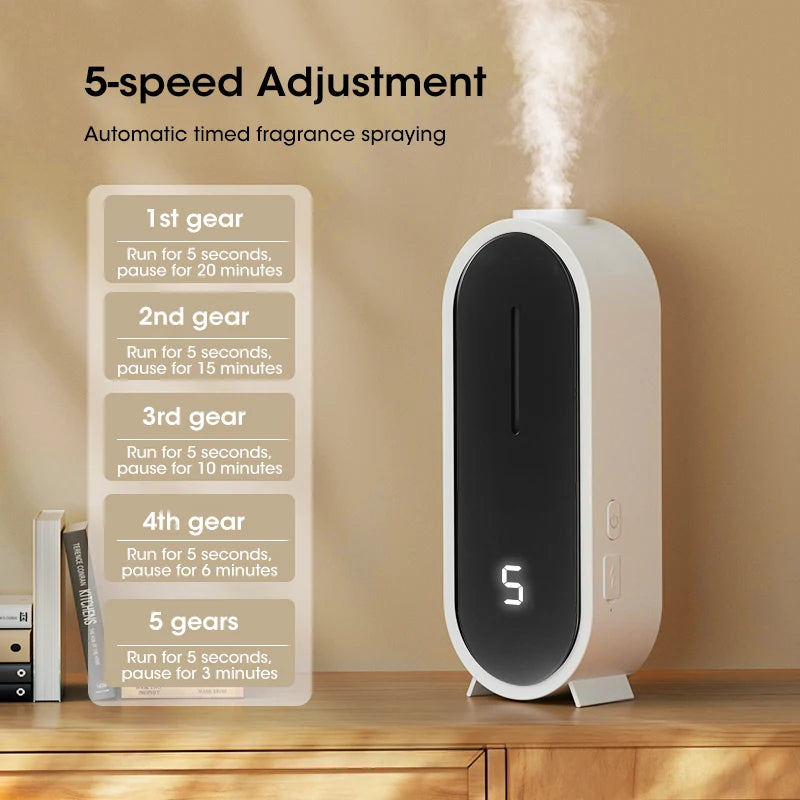 NOCCLILI Essential Oil Diffuser – Desktop & Wall Mount Essential Oil Diffuser SPOT