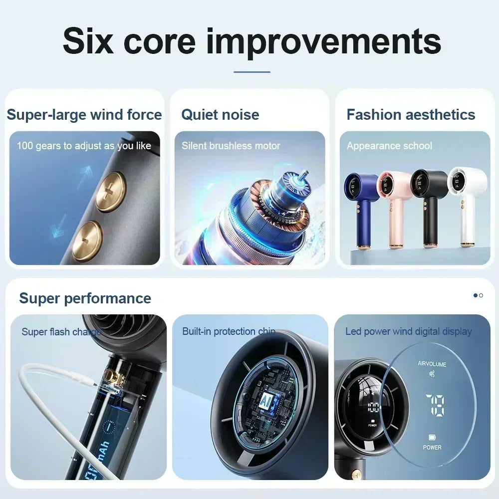 USB Rechargeable Mini Turbo Fan – 100-Speed Portable Handheld Portable Handheld Fan SPOT