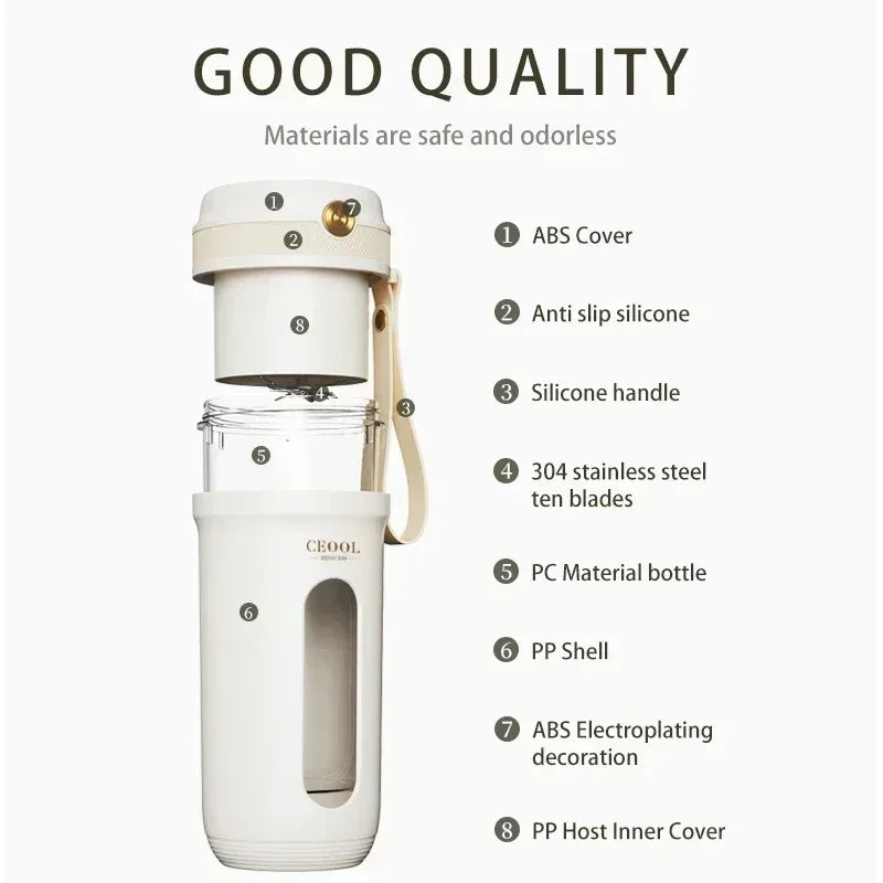 Portable USB-C Rechargeable Electric Blender Juicer – 350ml Portable Blender Cup SPOT