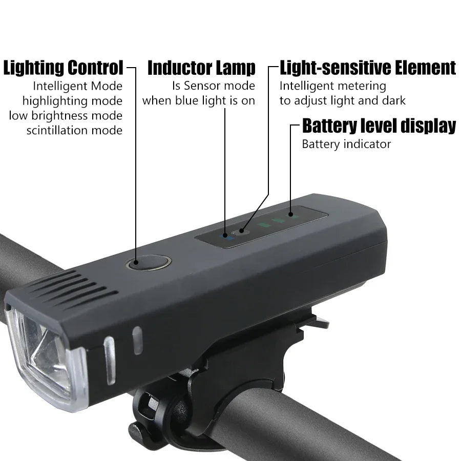 1000LM USB Rechargeable LED Bike Headlight – IPX5 Waterproof Bicycle Headlight SPOT