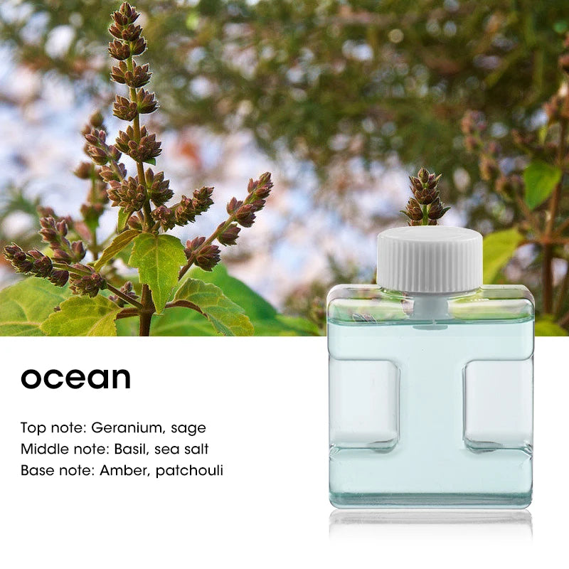 Wall-Mounted USB Ultrasonic Essential Oil Diffuser | Home & Office Essential Oil Diffuser SPOT 50ml Ocean Oil