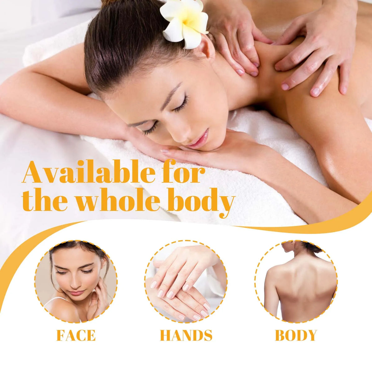 AHA Body & Face Serum – Brightening, Hydrating, Pore Minimizing Brightening Body Serum SPOT
