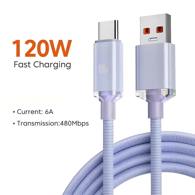 120W USB-C Fast Charging Cable 6A Braided – Samsung Xiaomi USB-C Charging Cable SPOT
