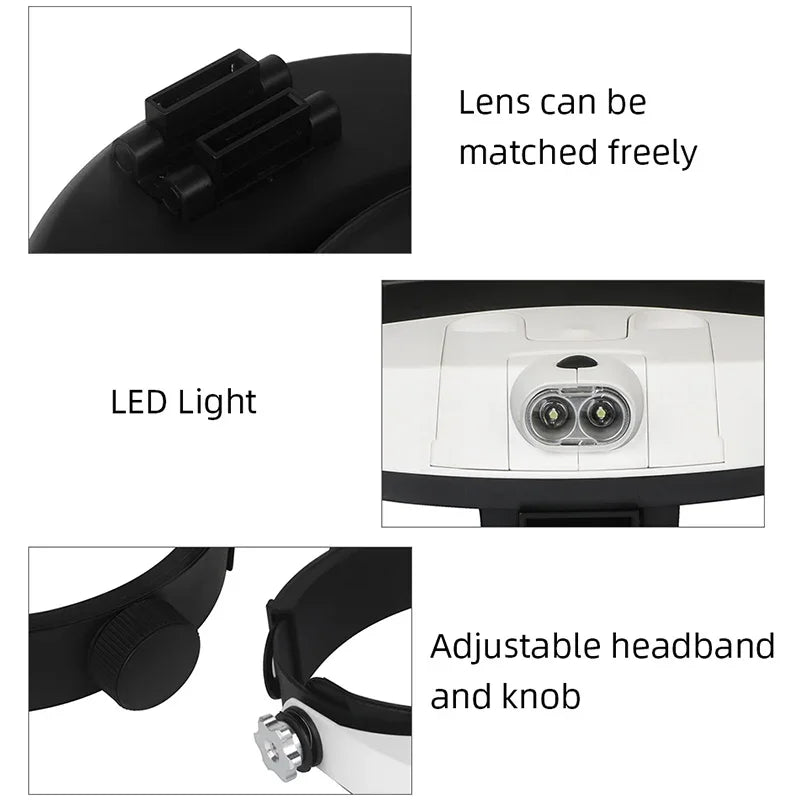 Headband Magnifier Loupe with LED & 5 Interchangeable Lenses Headband Magnifier Loupe SPOT