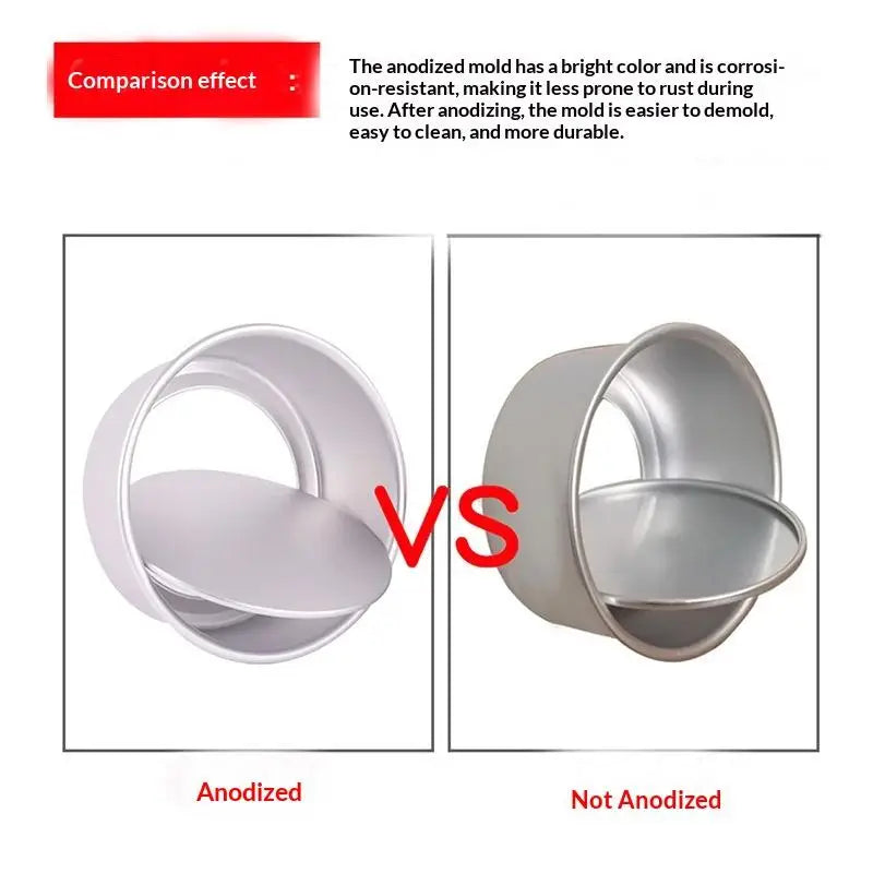 Aluminum Round Cake Pan with Removable Bottom | BPA-Free Cake Pan SPOT