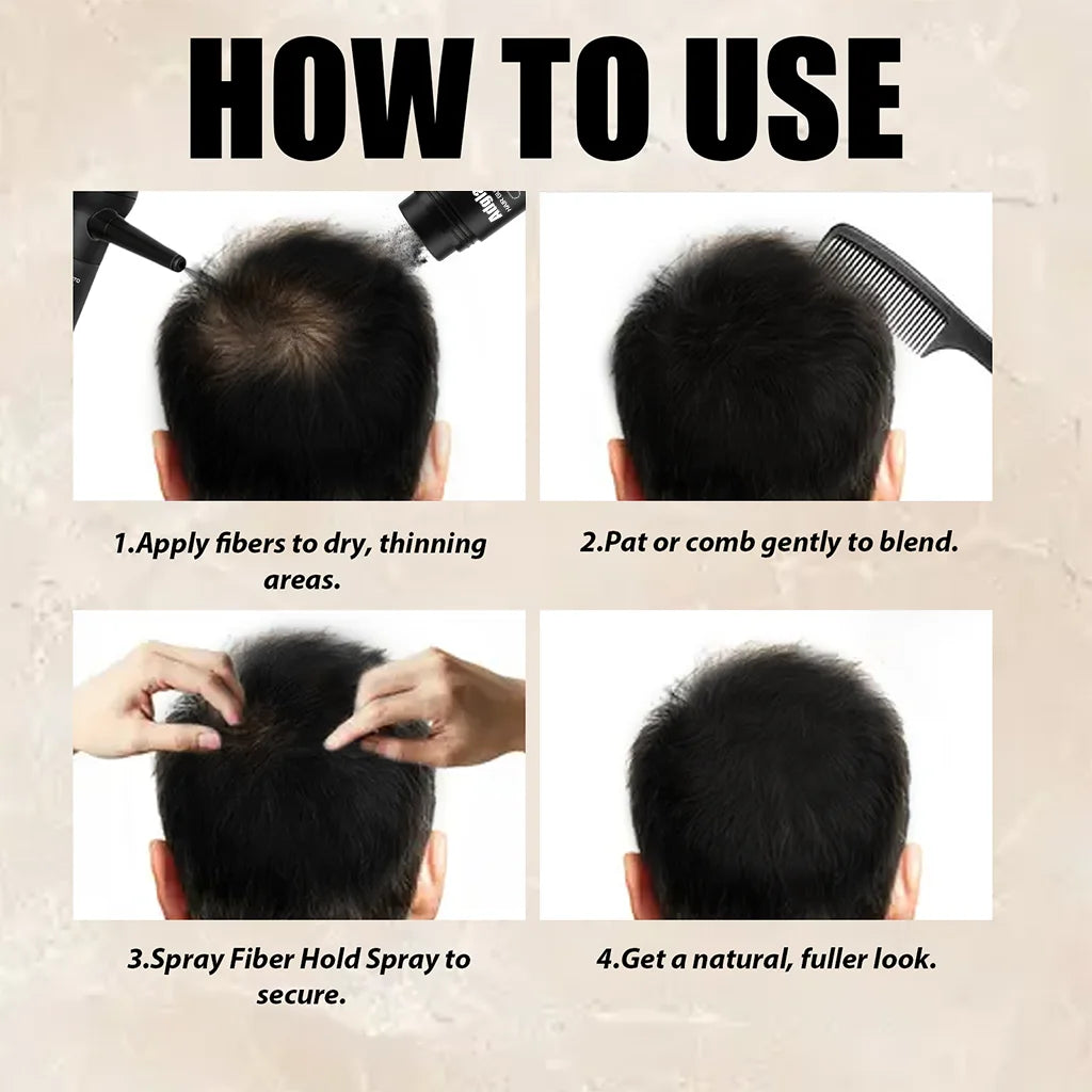 Adglamful Hair Fiber Kit – 2 Powders + Spray for Instant Volume Hair Fiber Kit SPOT