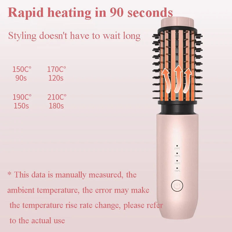 3-in-1 Cordless USB Hot Comb & Hair Straightener Brush Hot Comb Hair Styler SPOT