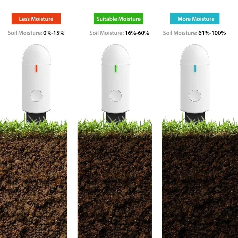 Soil Moisture Meter – LED Indicator for Plants & Garden Soil Moisture Meter SPOT