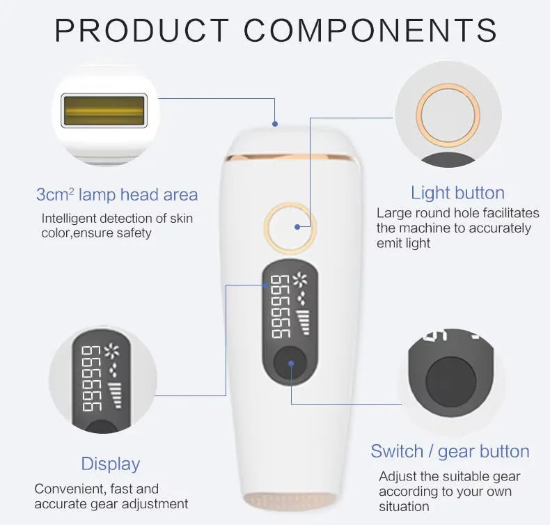 DUTRIEUX Mini IPL Hair Removal Device | 990K Flashes, 5 Levels IPL Hair Removal Device SPOT