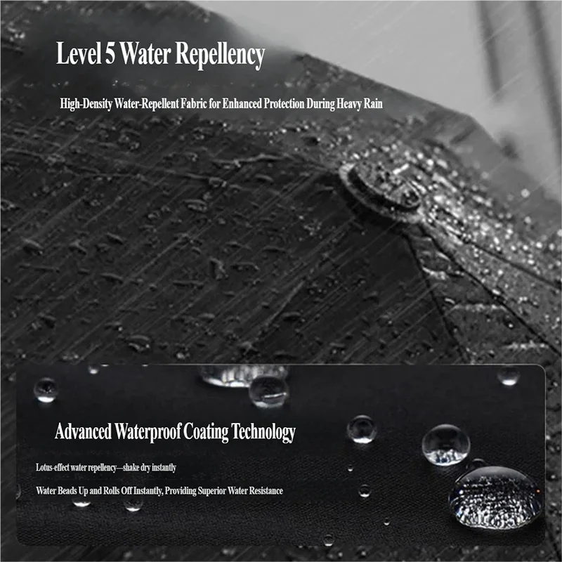 Automatic Folding Umbrella XL – UV Blocking & Rainproof Folding Umbrella SPOT