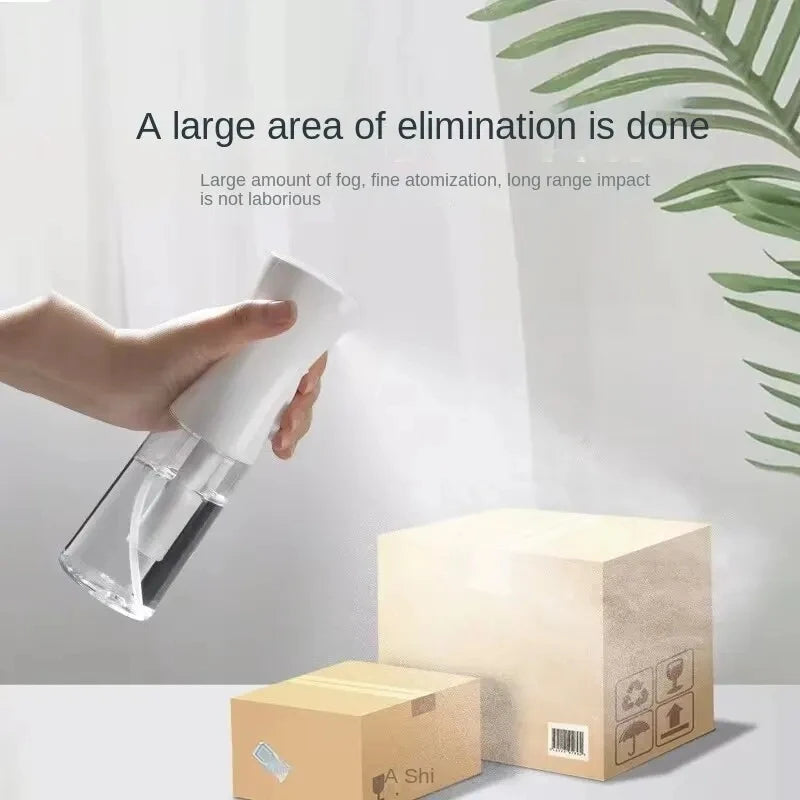 Ultra-Fine Mist Spray Bottle 200ml/300ml – Continuous Pump Fine Mist Spray Bottle SPOT
