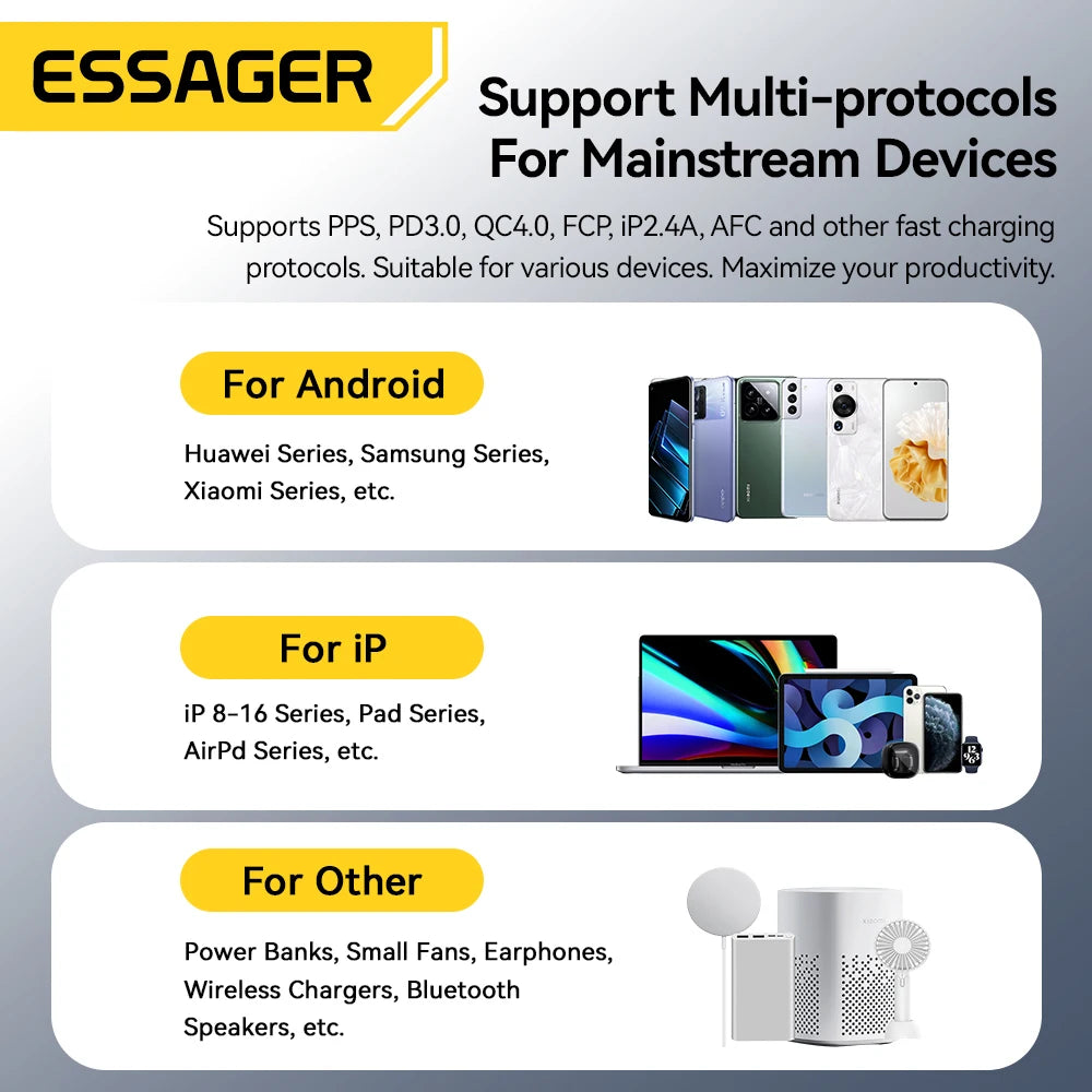 Essager 33W GaN USB-C Charger | Digital Display PD Fast Charging GaN Wall Charger SPOT
