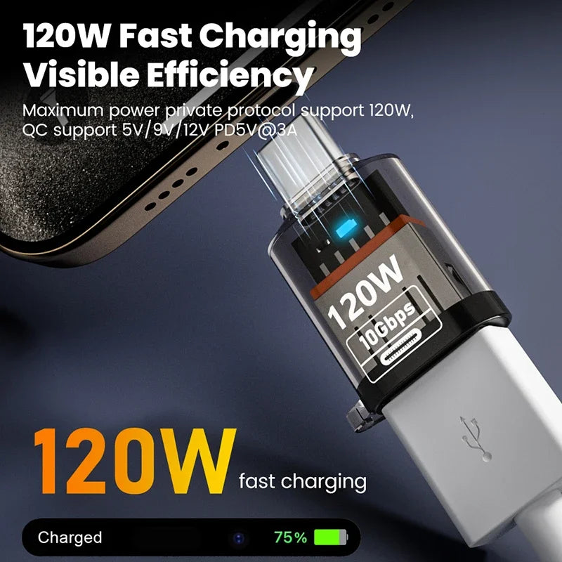 USB-C to USB-A OTG Adapter | 120W Charging & 10Gbps Transfer USB OTG Adapter SPOT