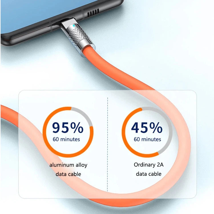120W USB-C Fast Charging Cable – Liquid Silicone, 1M/1.5M/2M USB-C Charging Cable SPOT
