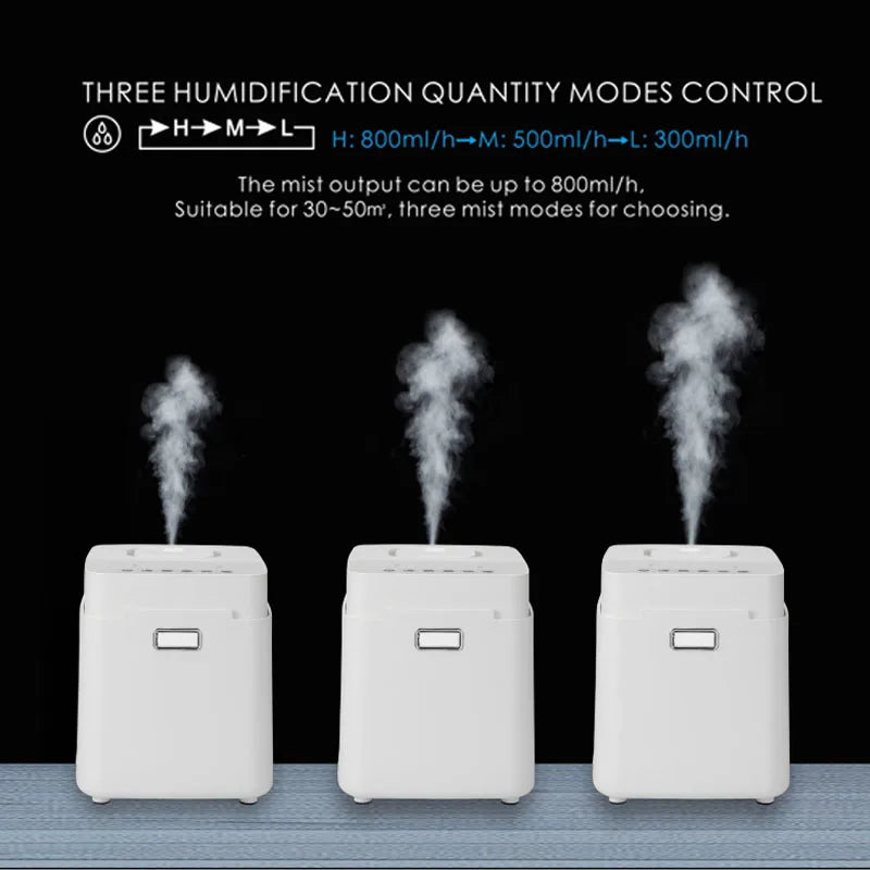 4L Warm Mist Humidifier – Hot Steam Sterilization & Night Light Warm Mist Humidifier SPOT