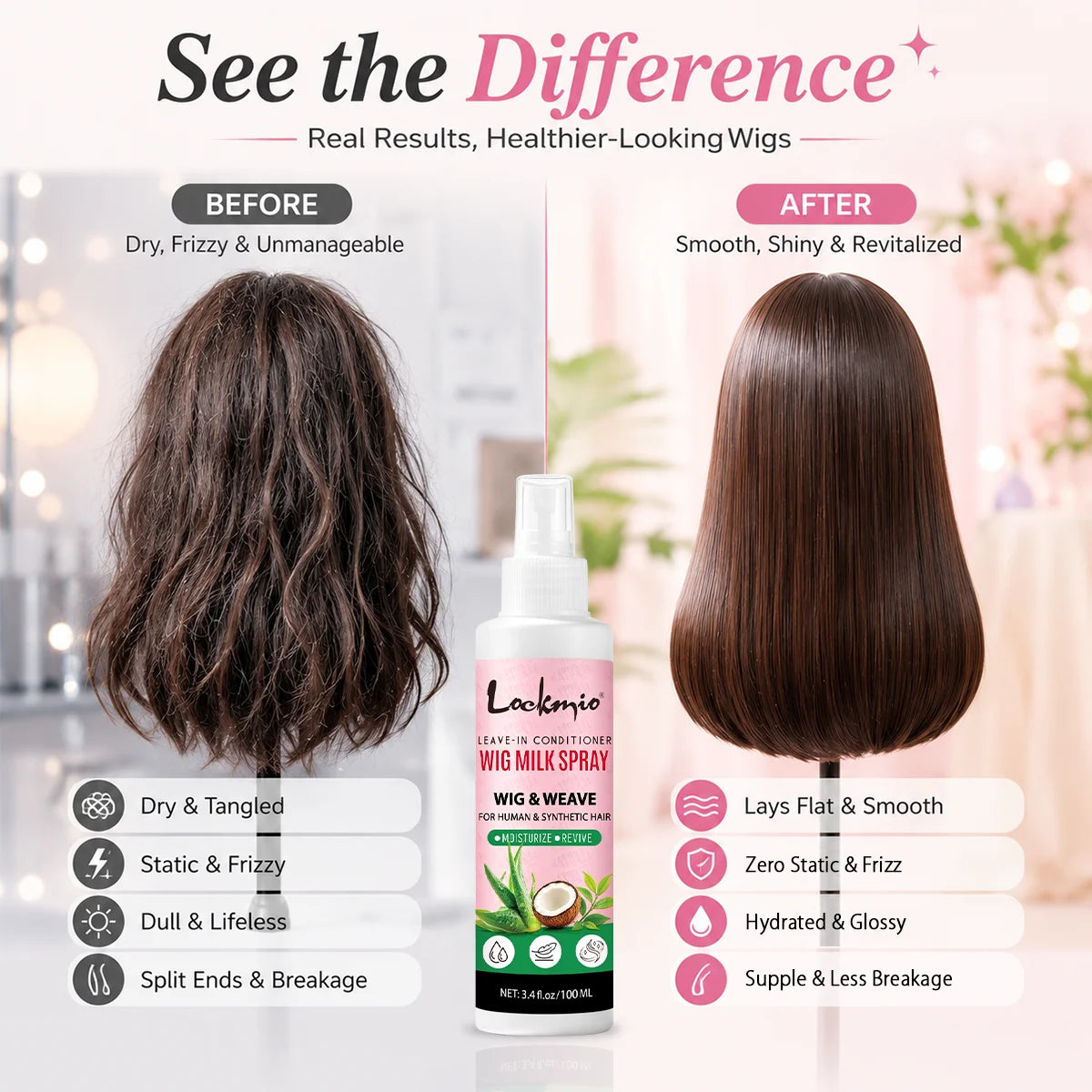 Lockmio Wig Milk Spray Leave-In Conditioner 100ml – All Wigs Wig Leave-In Conditioner SPOT
