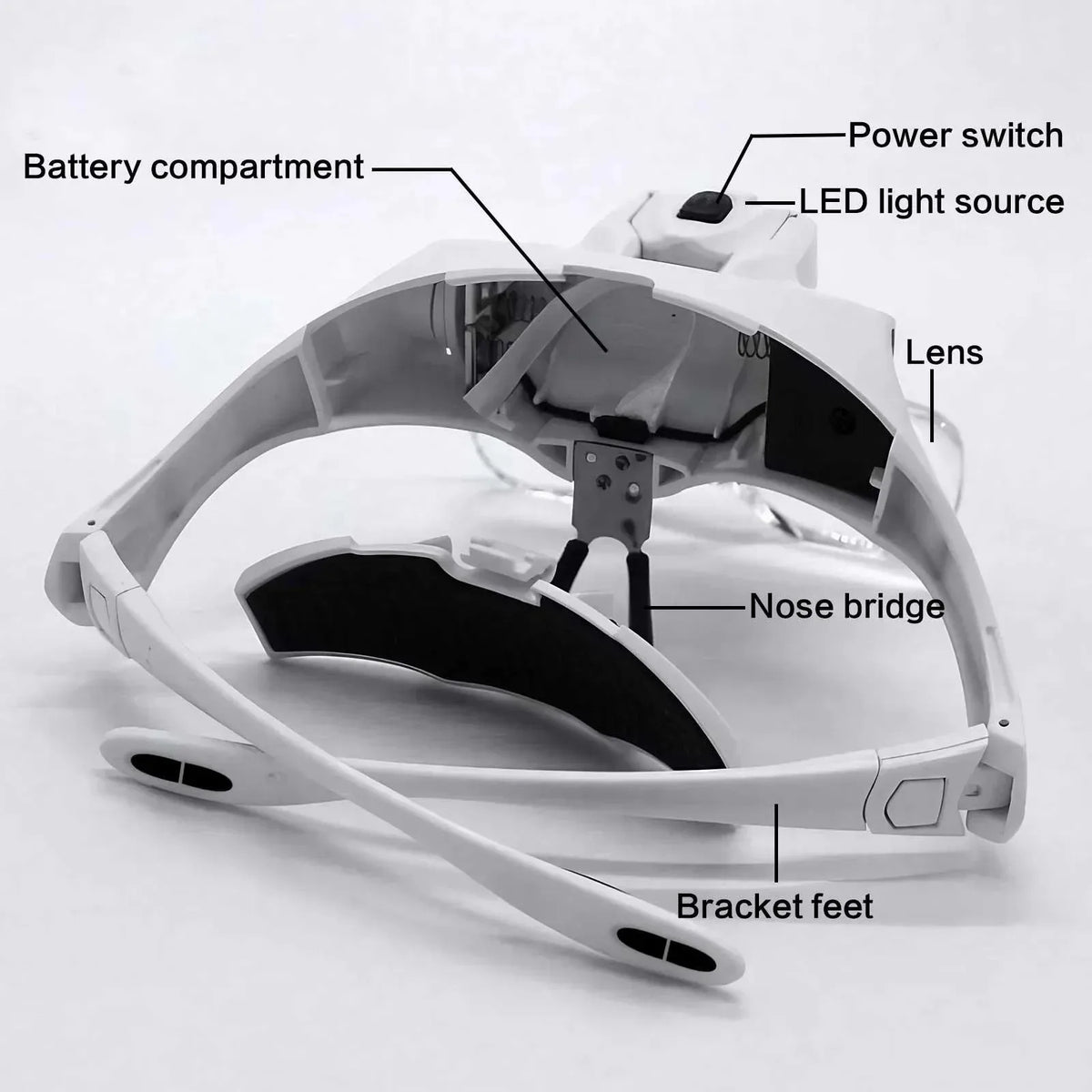 LED Headband Magnifier with Light – 5 Lenses Jeweler Loupe Headband Magnifier SPOT