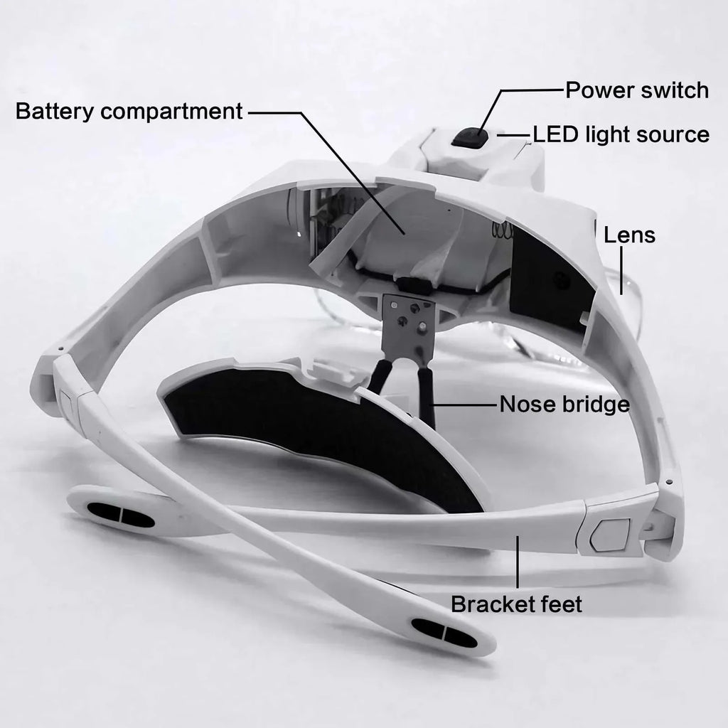 LED Headband Magnifier with Light – 5 Lenses for Jewelry & Repair Headband Magnifier SPOT