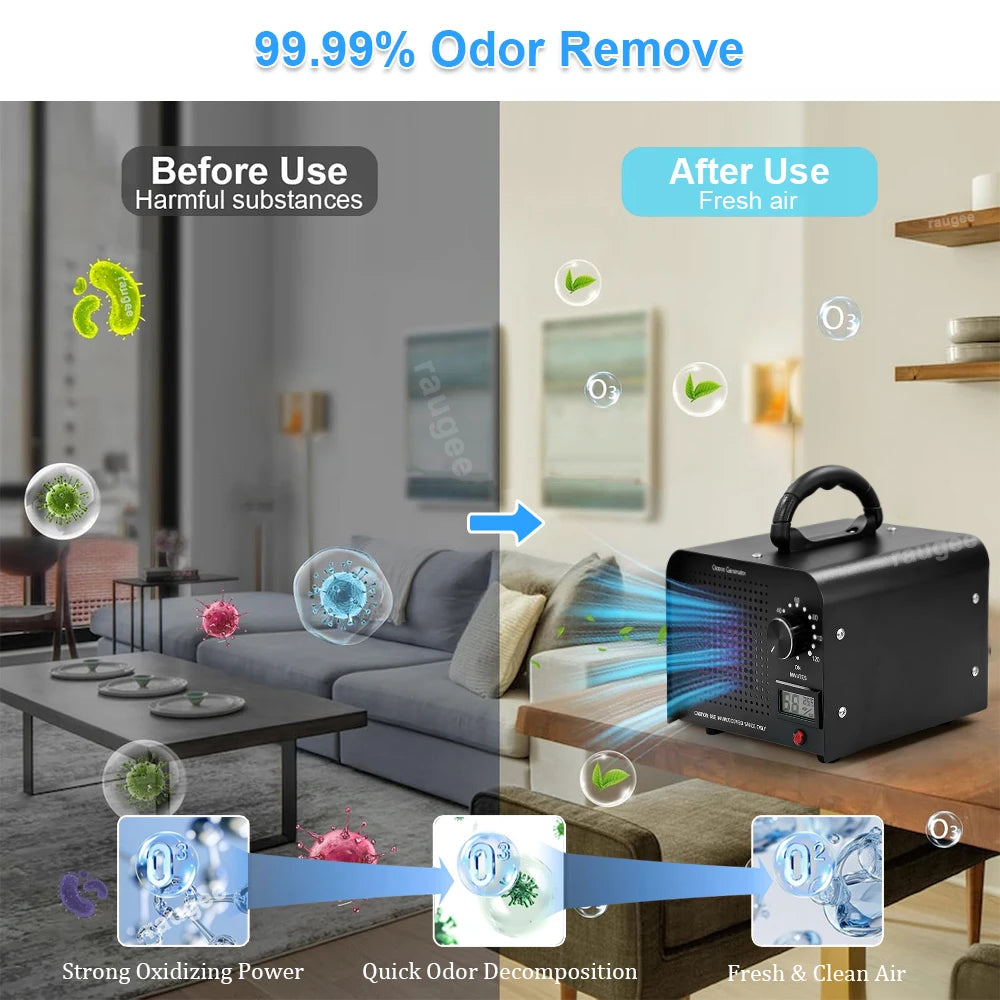 Raugee 60,000mg/h Ozone Generator Air Purifier & Deodorizer Ozone Generator SPOT