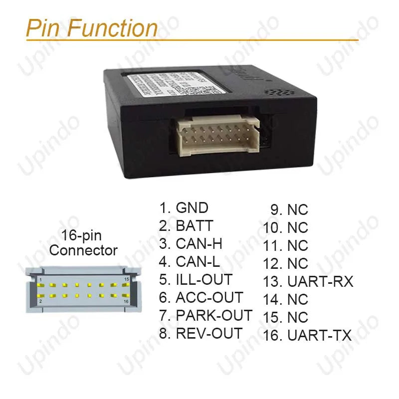 CAN Bus Decoder for Peugeot Citroën DS Android Head Unit CAN Bus Decoder SPOT