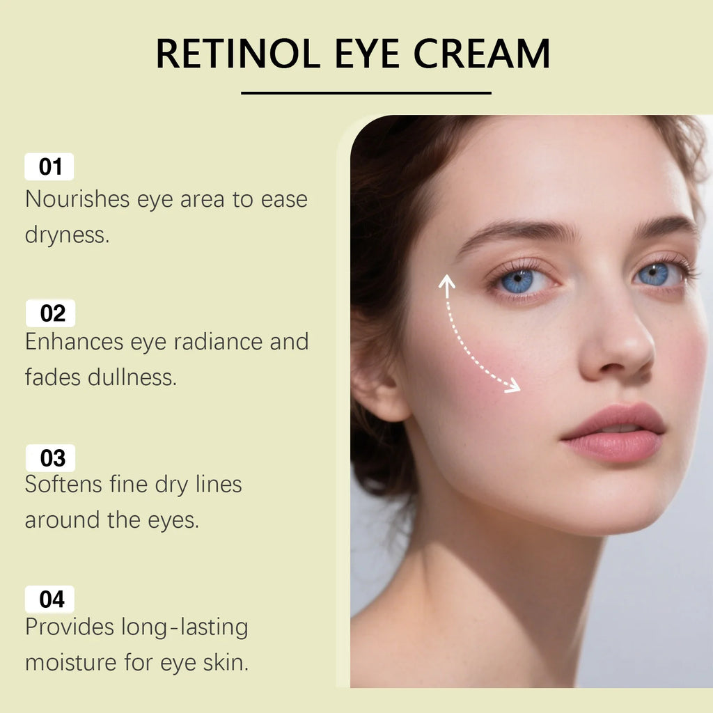 Hoygi Retinol Eye Cream & Serum Set – Firming Anti-Aging Eye Cream Set SPOT