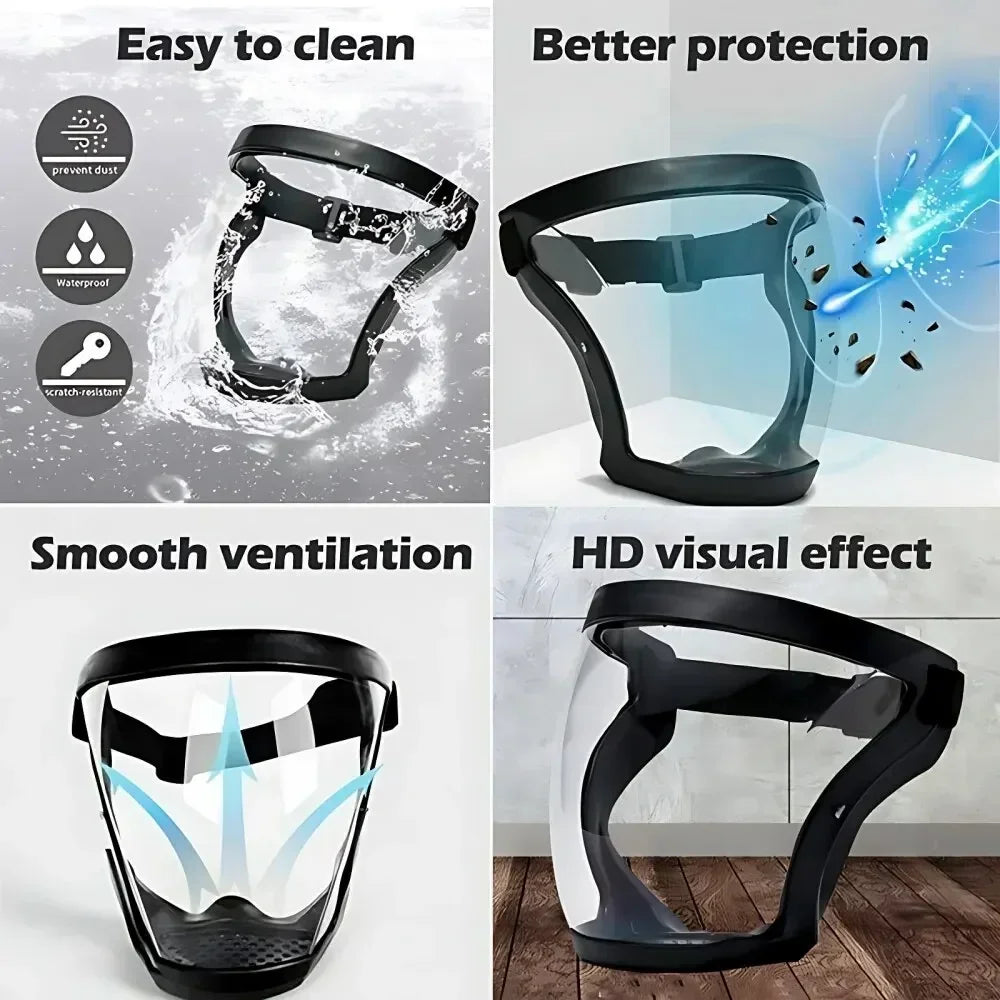 Transparent Anti-Fog Face Shield – Splashproof Safety Mask Safety Face Shield SPOT
