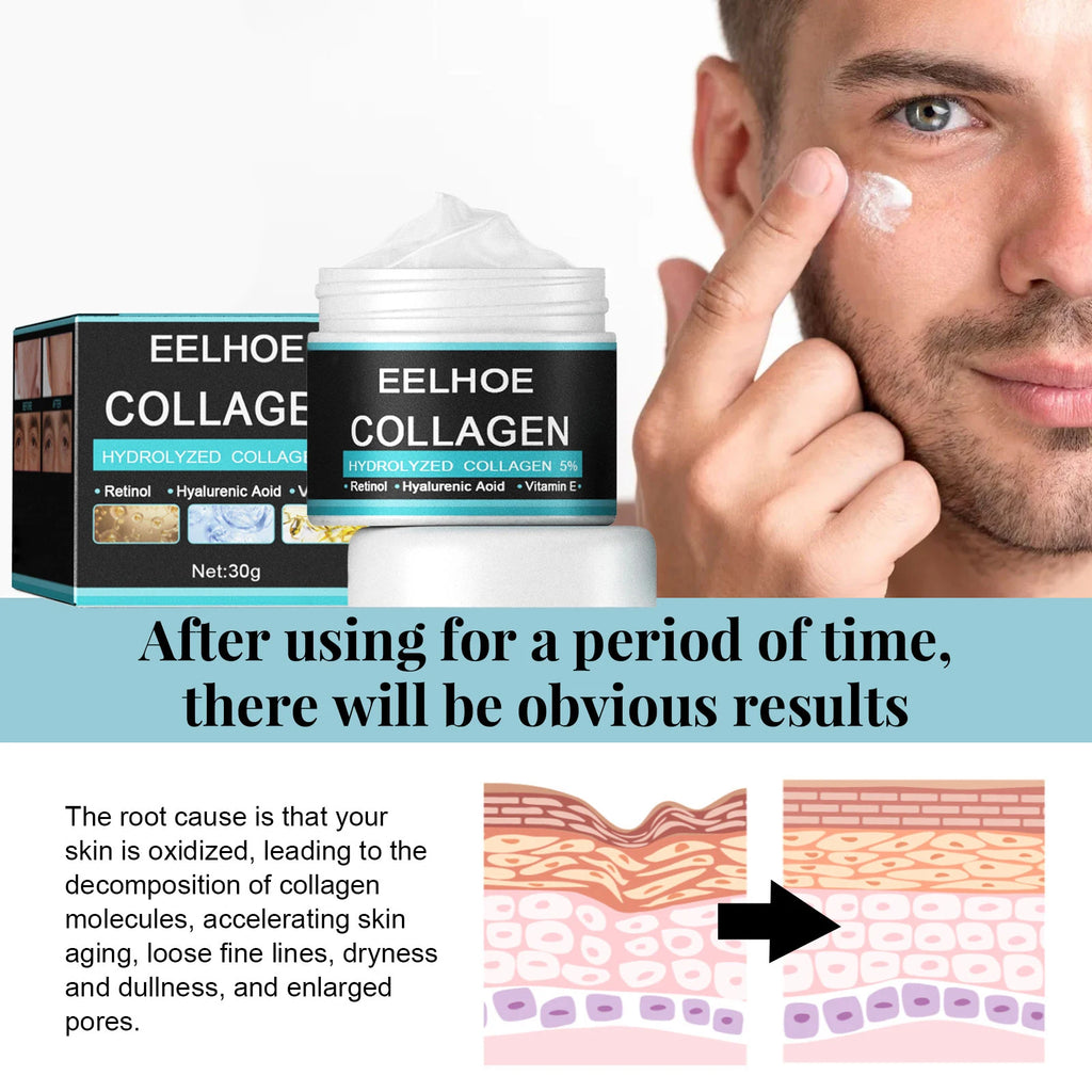 Men's Collagen Face Cream – Firming, Brightening & Anti-Aging Men's Face Cream SPOT