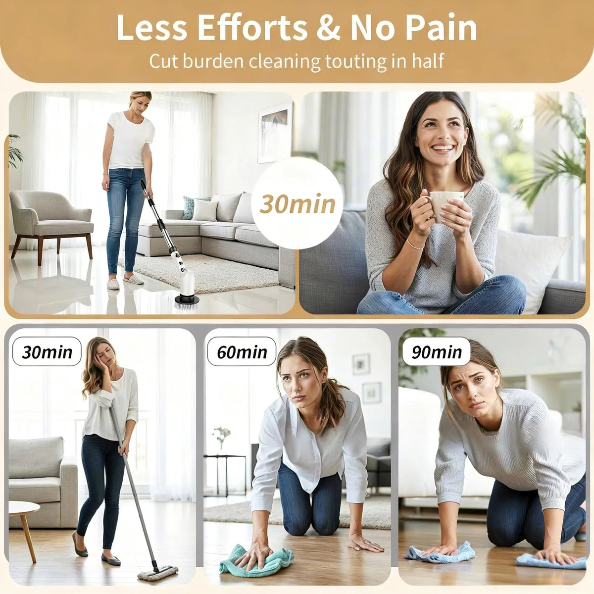Electric Cleaning Brush – Kitchen & Bathroom Floor Scrubber Electric Cleaning Brush SPOT