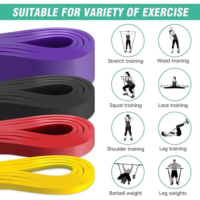 Resistance Band for Pull-Ups, Yoga & Strength Training – TPE Resistance Band SPOT