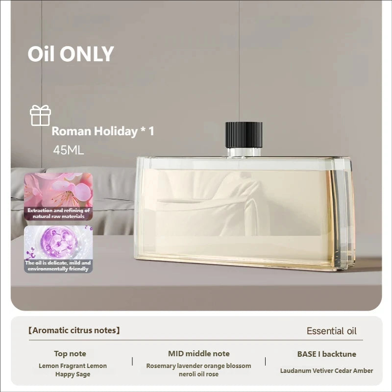 Wall-Mounted Aromatherapy Diffuser with Colorful Night Light Aromatherapy Diffuser SPOT 1pc Roman s Oil