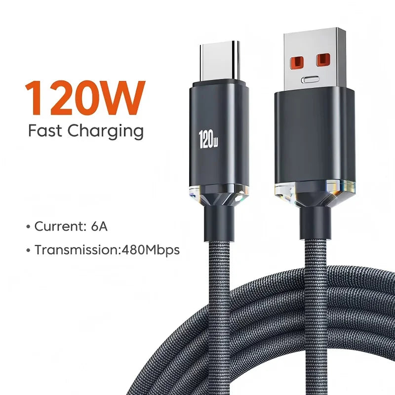 120W 6A USB-C Fast Charging Braided Cable – Multi-Device USB Charging Cable SPOT