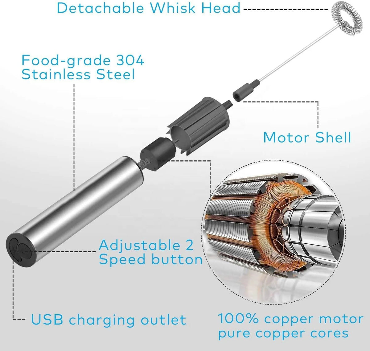 USB Rechargeable Electric Milk Frother – Stainless Steel & 2 Whisks Electric Milk Frother SPOT