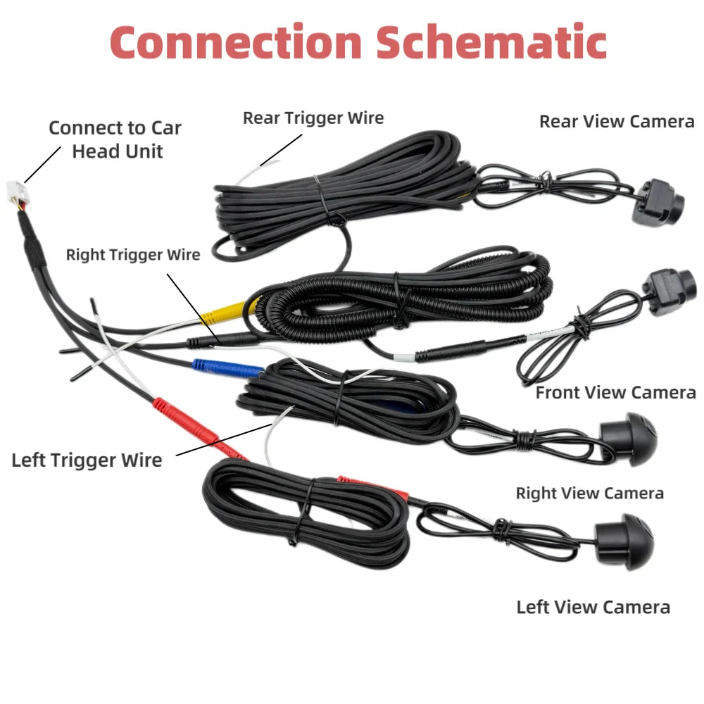 4-Way 360° Bird's-Eye AHD 2K Car Panoramic Camera System Surround View Camera SPOT