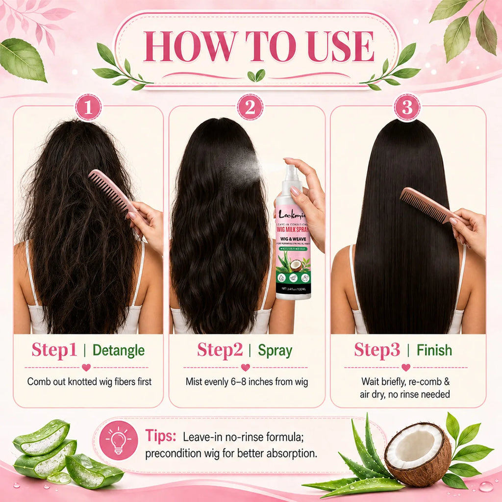 Lockmio Wig Milk Spray Leave-In Conditioner 100ml – All Wigs Wig Leave-In Conditioner SPOT