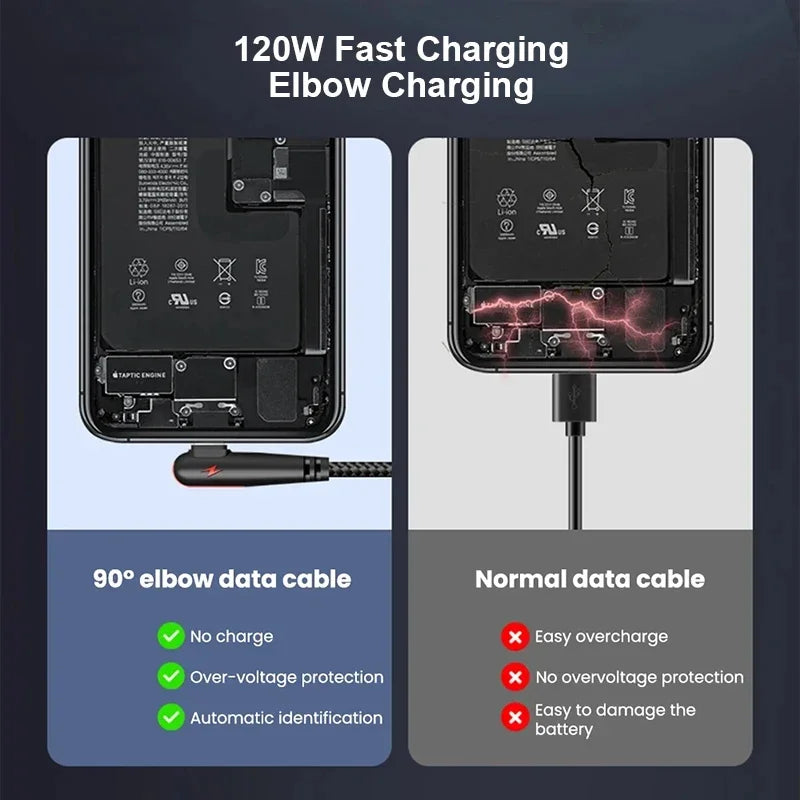 120W USB-A to USB-C Fast Charging Cable – 90° Elbow Braided USB-C Charging Cable SPOT