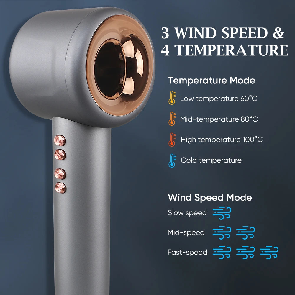 BLDC Brushless Ionic Hair Dryer 110,000 RPM 2000W – Salon Grade Ionic Hair Dryer SPOT
