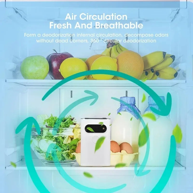 NOCCLILI Portable Air Purifier & Fridge Deodorizer USB-C Portable Air Purifier SPOT