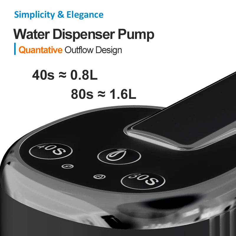 Foldable USB Electric Water Dispenser Pump – Portable Mini Water Dispenser Pump SPOT