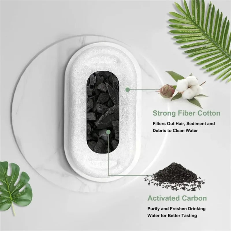 Cat Fountain Replacement Filters – Activated Carbon & Sponge Foam Cat Fountain Filter SPOT
