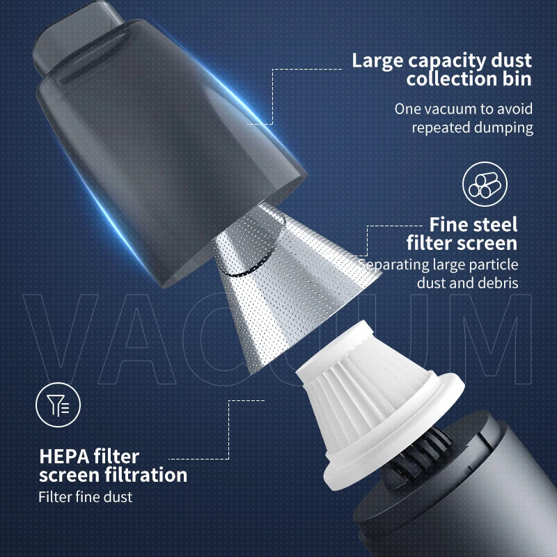 Portable Handheld Vacuum – Wireless Type-C Car & Home Cleaner Handheld Vacuum SPOT