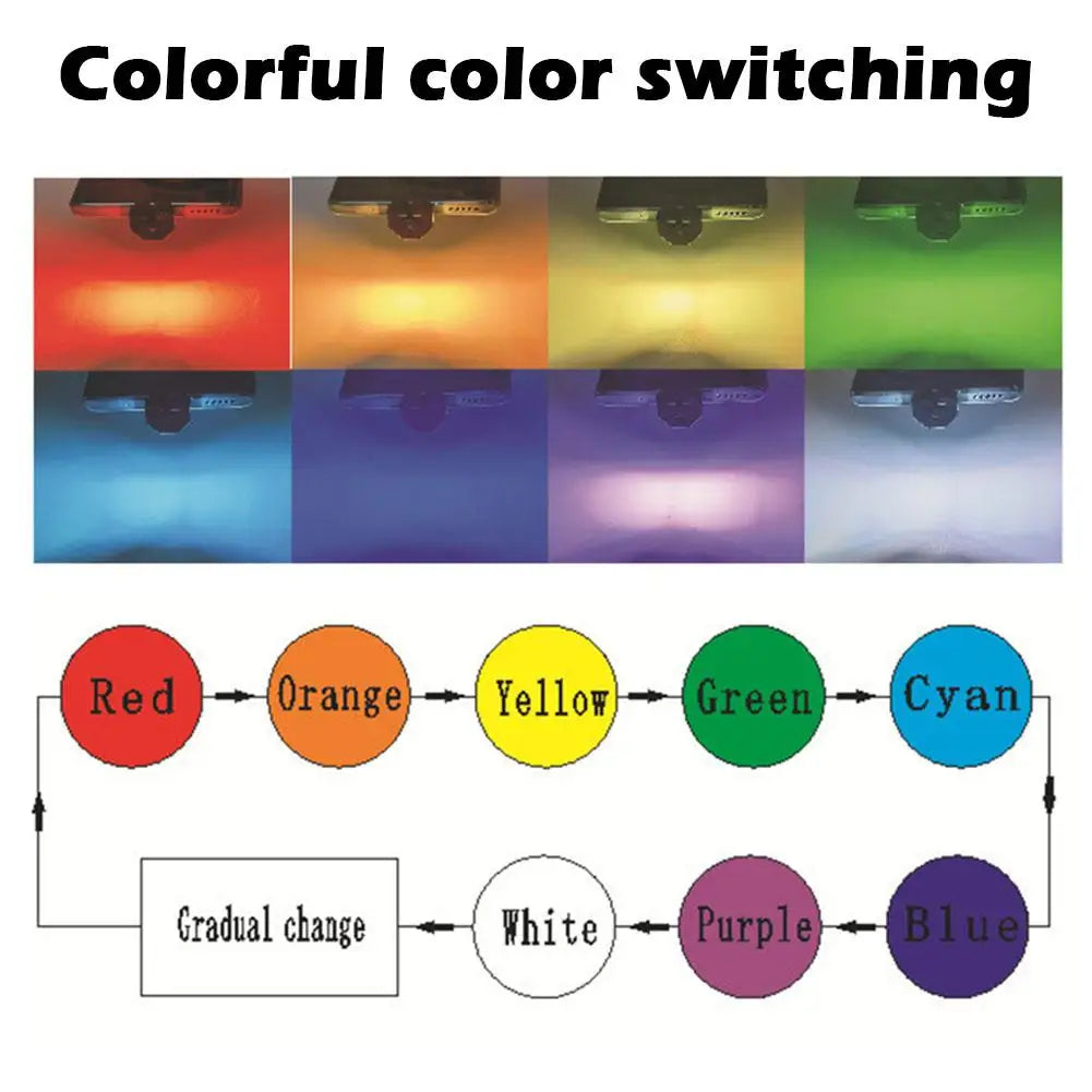 Mini USB-C RGB LED Car Ambient Light – 8-Color Interior Neon Car Ambient Light SPOT