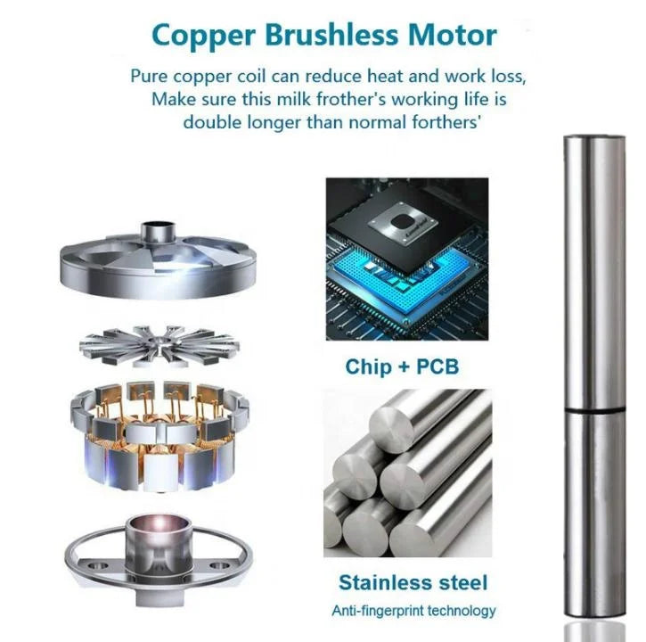 USB Rechargeable Electric Milk Frother – Stainless Steel & 2 Whisks Electric Milk Frother SPOT