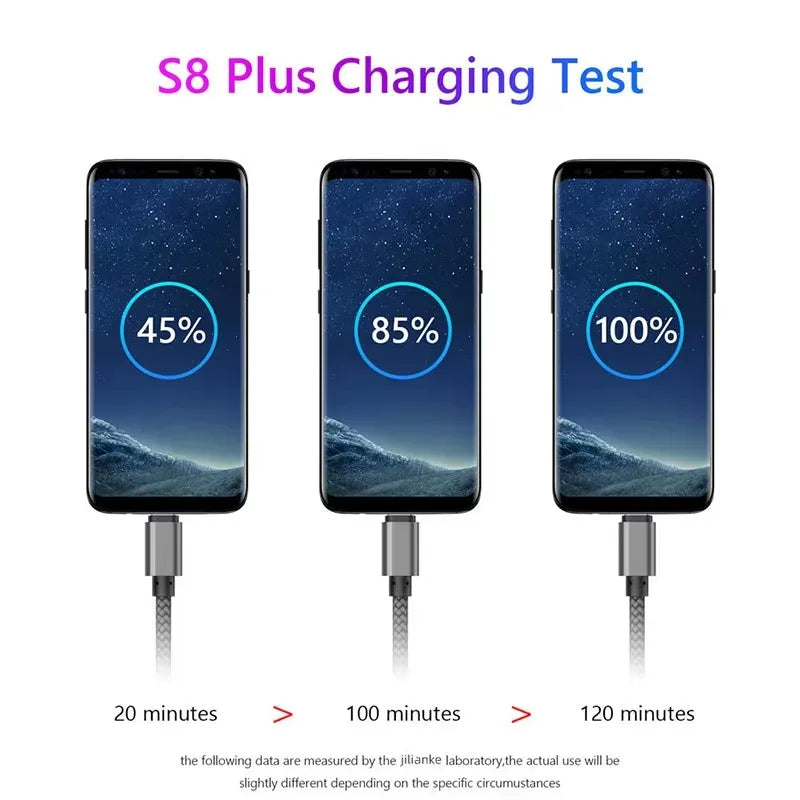 Nylon USB-A to USB-C Fast Charging Cable – 1M, 2M & 3M USB Charging Cable SPOT
