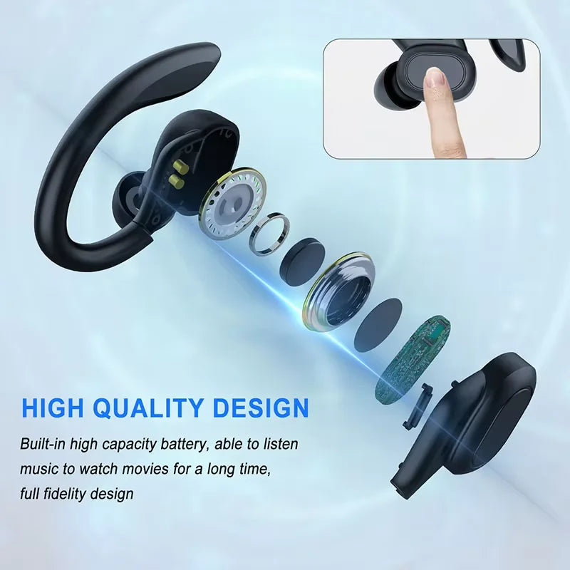 LZQLY Bluetooth 5.3 Sports Earbuds – ANC Wireless In-Ear Wireless Sports Earbuds SPOT
