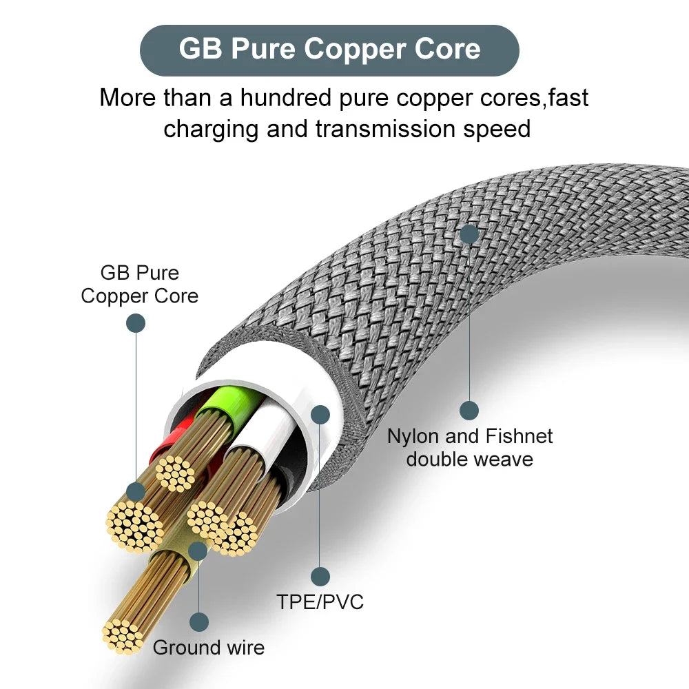 6A USB-C Fast Charging Cable – Braided 1m to 8m Lengths USB-C Charging Cable SPOT