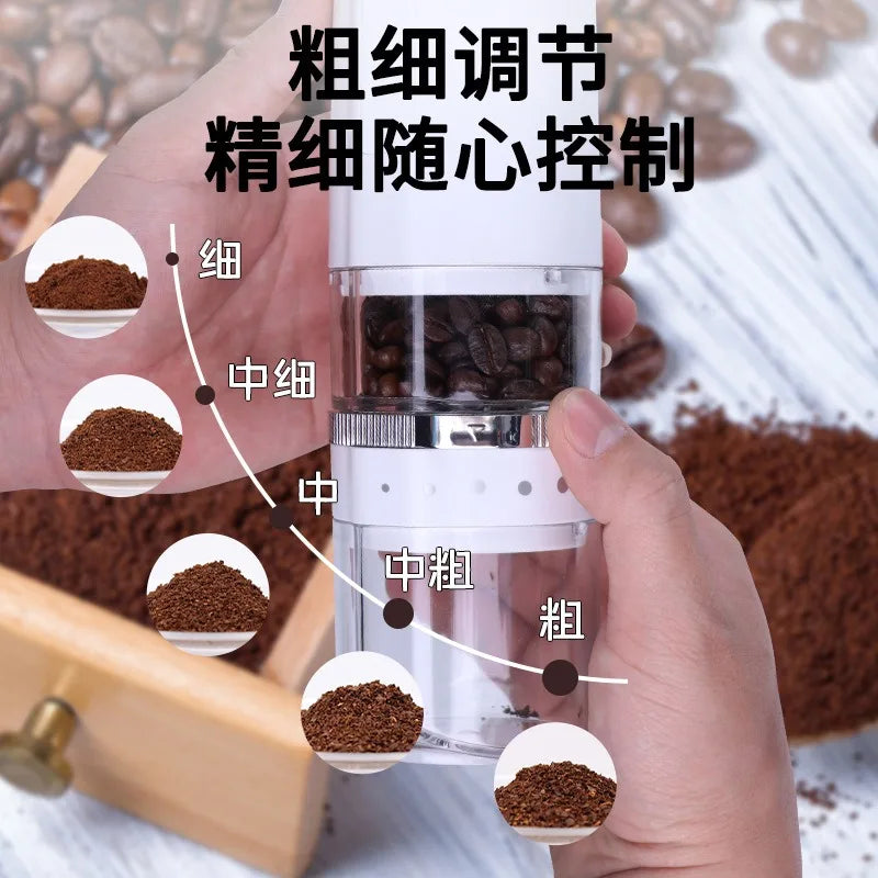 DUTRIEUX Conical Burr Coffee Grinder – USB Rechargeable Burr Coffee Grinder SPOT