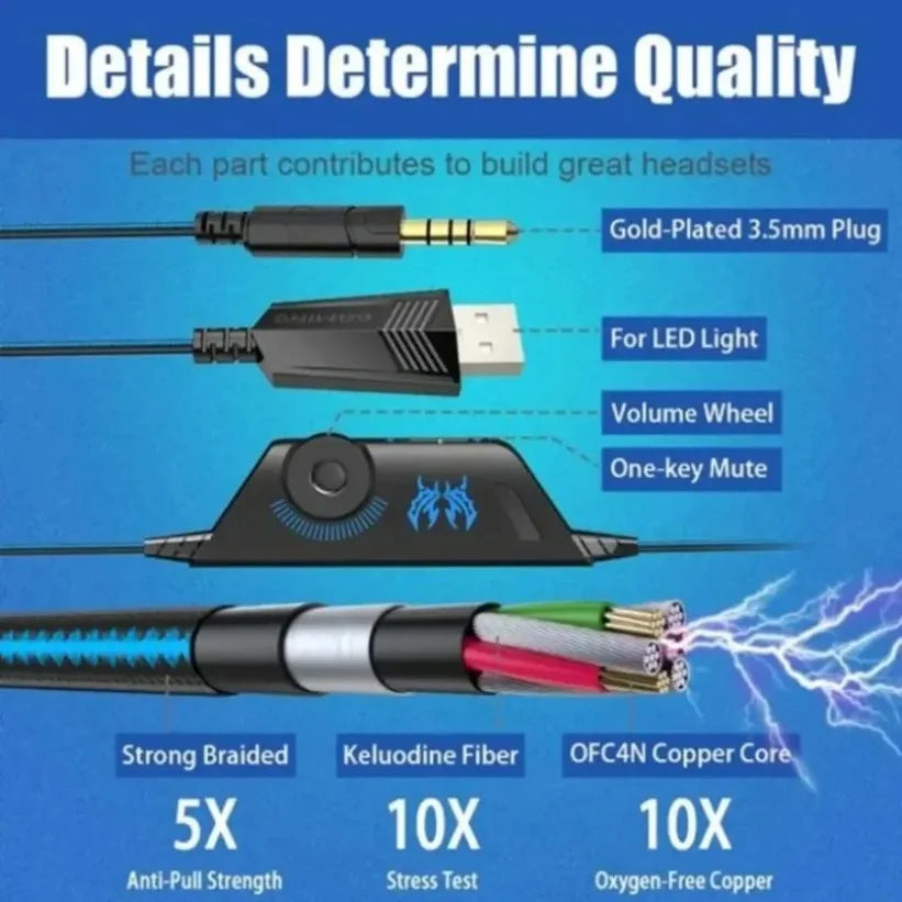 VIKEFON Mecha RGB Gaming Headset – LED, Mic, 3D Surround RGB Gaming Headset SPOT