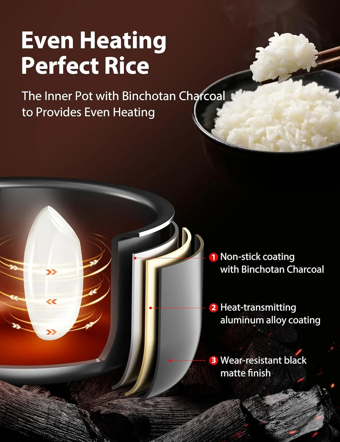 DUTRIEUX 5L Smart Rice Cooker – LCD Touch, Ceramic Non-Stick Electric Rice Cooker SPOT